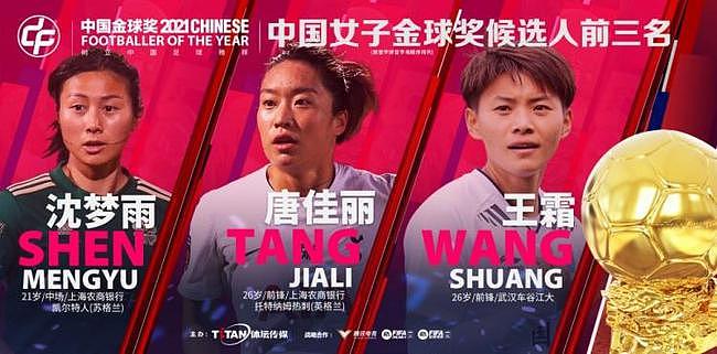 2021中国女足金球候选：王霜、沈梦雨、唐佳丽 - 1