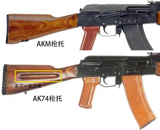 AK47、AKM和AK74三个型号的区别在哪里 - 12