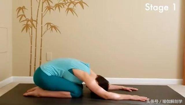 练瑜伽“屁股根痛”是拉伤了吗，怎么办？ - 10