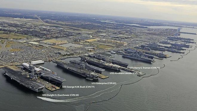 要新建500艘战舰？能同时建造维护7艘航母的美国也正在下饺子 - 19