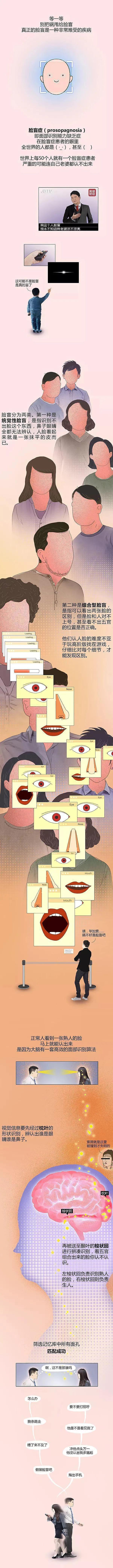 “脸盲症”是真的认不出人，还是找借口？答案揭秘，和你想的不同 - 2