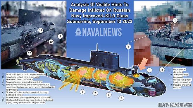 浅析：乌克兰巡航导弹袭击俄罗斯潜艇 美国作者偷偷隐瞒了什么？ - 12