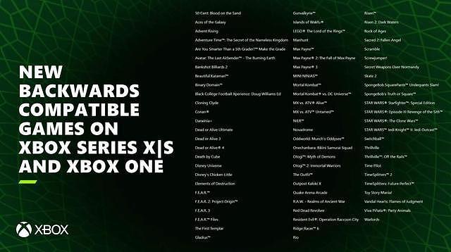 微软公布全新76款Xbox可向下兼容游戏作品 - 1