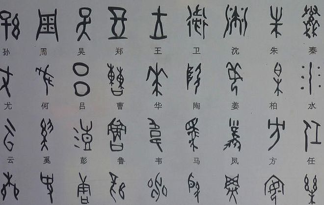 中国彝族是最早的文字？学者：距今或超过万年，是西方文字始祖 - 2