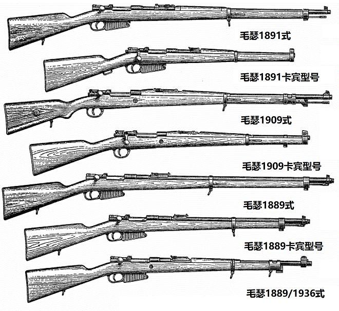 二战老枪98K因吃鸡游戏而火，如今无人不知，来了解该枪的发展史 - 9