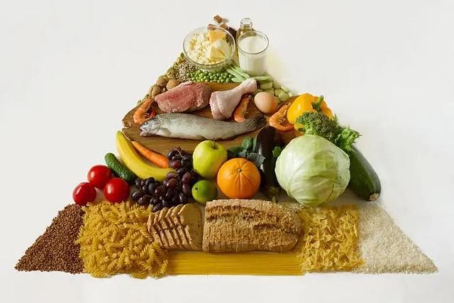 体积饮食法: 健康的饮食或过度的限制？ - 2