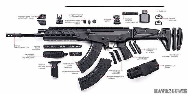 卡拉什尼科夫美国公司新款KR-103步枪 说一说“李鬼”如何耍流氓 - 8