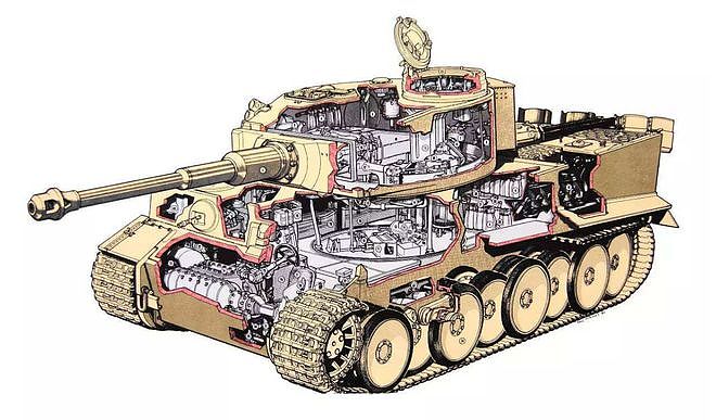 虎式坦克如何变成病猫？希特勒的急功近利是主要原因 - 3