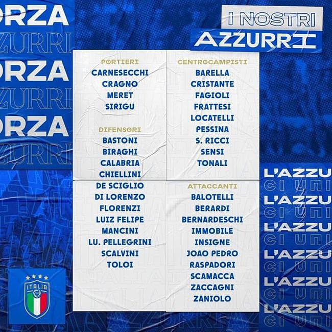 意大利公布新一期名单：巴洛特利时隔三年再次回归 - 1