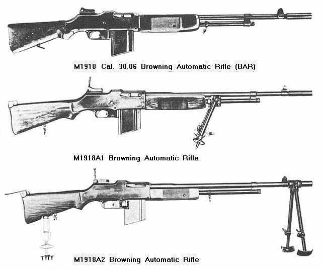 虽名为自动步枪但在使用时却作为轻机枪使用的勃朗宁自动步枪 - 1