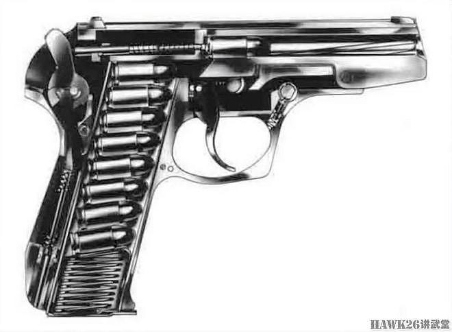毛瑟公司警用手枪最后的努力：HsP仅仅生产20支 已成为收藏珍品 - 2