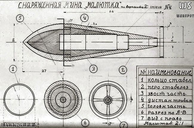 细说：二战德军神秘的“突击手枪”以及苏联仿制型--微型迫击炮 - 15