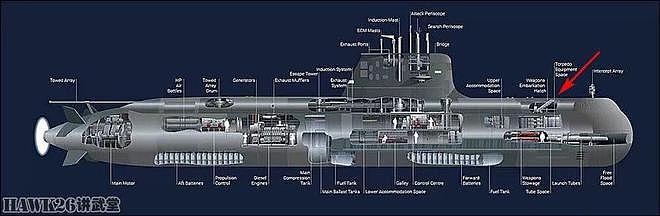 图说：如何为潜艇装填鱼雷？看似简单的问题异常复杂 彼此区别大 - 14
