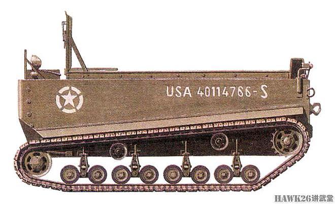 图说：M29“黄鼠狼”运输车 英国设计美国制造 成为志愿军战利品 - 3