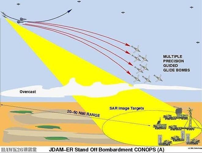 乌克兰证实接收美国JDAM-ER制导炸弹 并已经用于袭击俄军目标 - 8