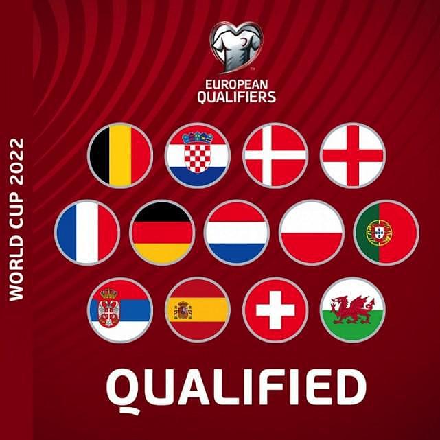 世界杯32强已定30席！欧洲区13队全出炉，威尔士与英格兰美国同组 - 2