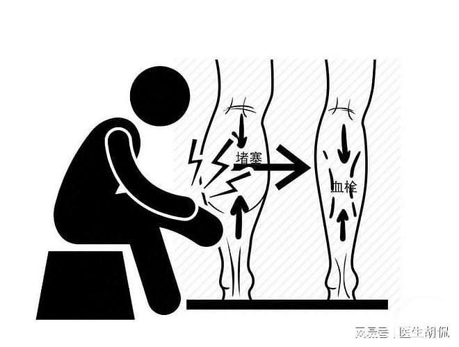 体内有栓，腿部告知！腿部出现这些异常变化，要排查血栓捣鬼 - 2