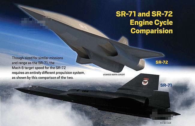 黑鸟之子：洛马曝强悍高超声速全球打击兵器SR-72 - 3