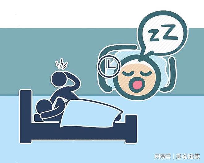 鼾声如雷，小心断气？睡眠呼吸暂停综合征，3种方式来帮助你判别 - 2
