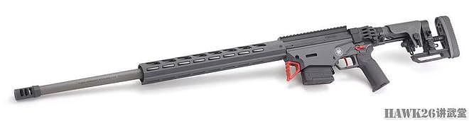 鲁格定制商店精密步枪 瞄准专业射手钱包 2499美元超值竞赛装备 - 5