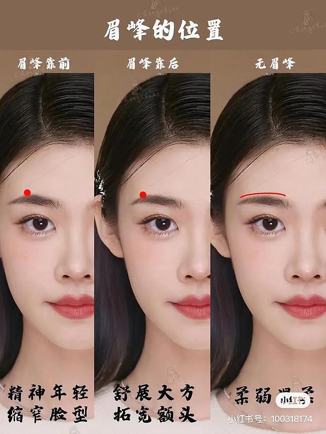 换个眉形换张脸！2022年最流行的4款眉形，你最适合哪款？ - 12