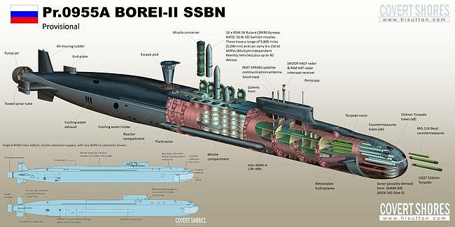 亮出王炸，俄军新型战略核潜艇成功试射洲际导弹，宣誓大国地位 - 3