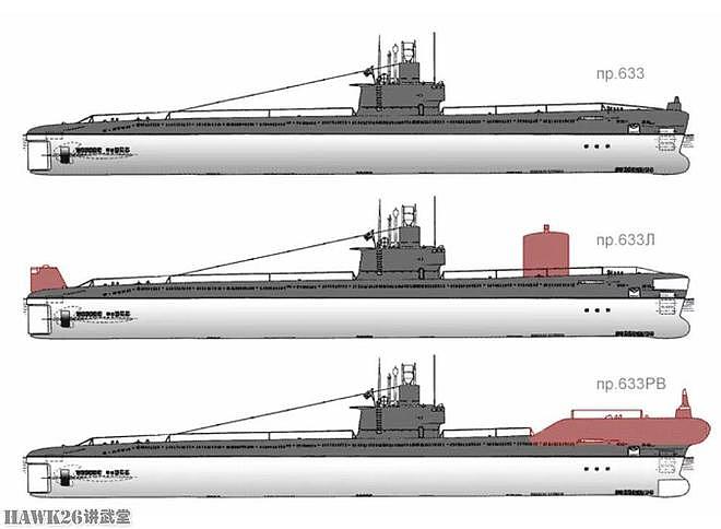 S-49试验潜艇入驻巴拉克拉瓦博物馆 苏联时代塞瓦斯托波尔的秘密 - 6
