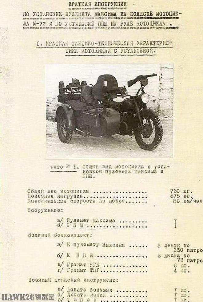 苏联NATI M-72装甲摩托车 古怪“缝合怪”却成为重要技术里程碑 - 2