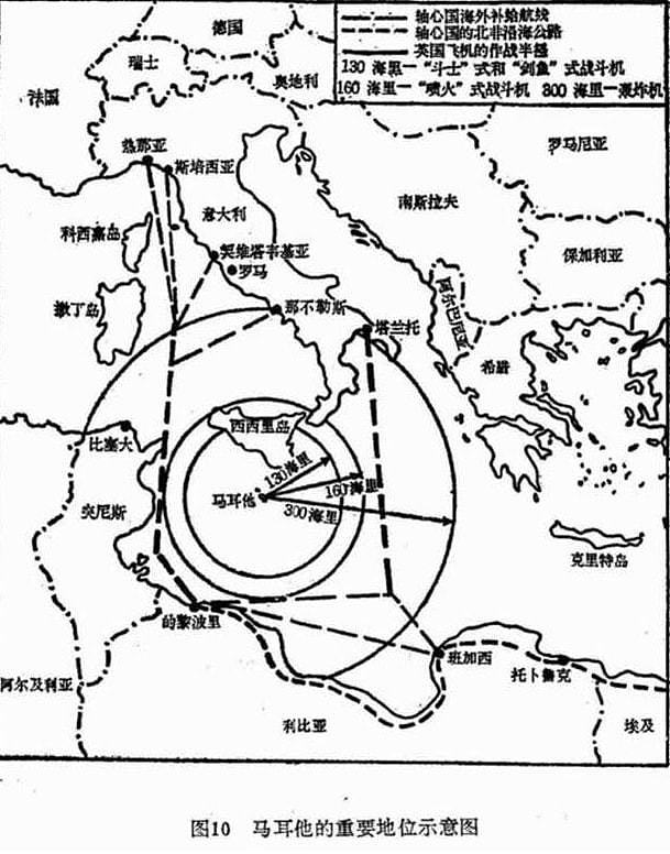 隆美尔的阿喀琉斯之踵，小小的马耳他岛，竟让德军在北非连吃败仗 - 4