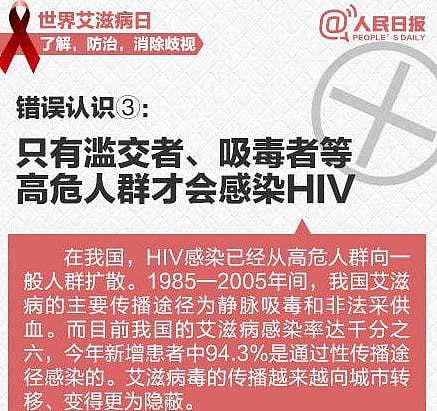 中国第一个艾滋病人究竟是谁？1993年11月30日艾滋病防治协会成立 - 6
