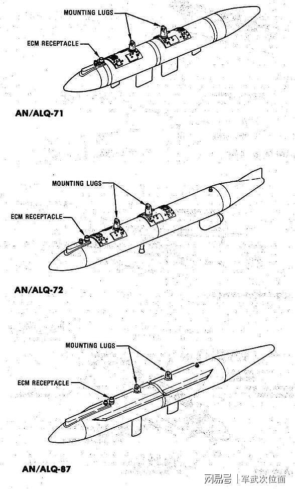 如今战机不可或缺的干扰吊舱，诞生之初，为何美国空军不喜欢 - 4