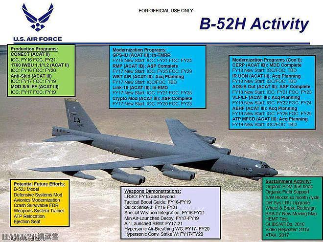 最终版B-52渲染图公布：配备新型发动机 安装“超级大黄蜂”雷达 - 9