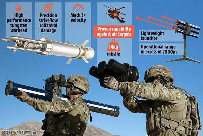 乌克兰获得英国“星光”防空导弹 配备三枚子弹头 飞行速度三马赫 - 3