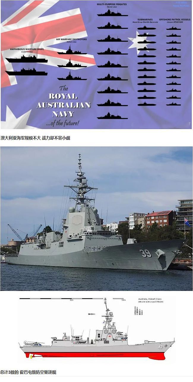 出手变出糗：澳大利亚2.5万吨两栖攻击舰，真实实力究竟怎样？ - 2