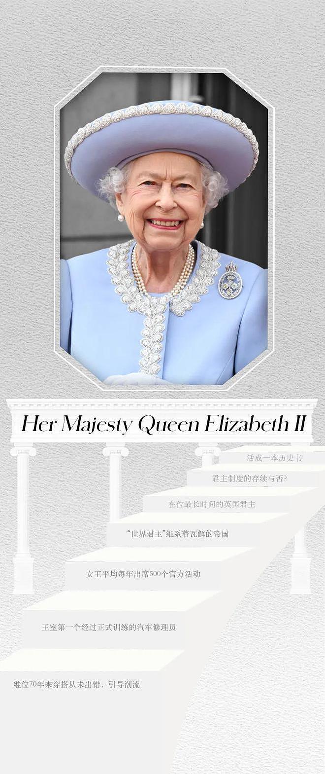 在70年未出错的英女王面前，王室时尚大聚会都是小儿科 - 1