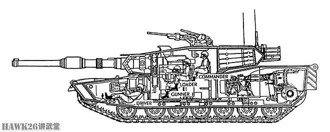 通用动力发布下一代“艾布拉姆斯”坦克概念图 混电动力成为标配 - 5