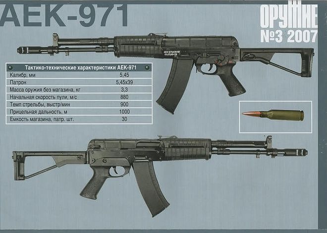 连发开火几乎无后坐力的AEK971突击步枪，却败给了AK74 - 16