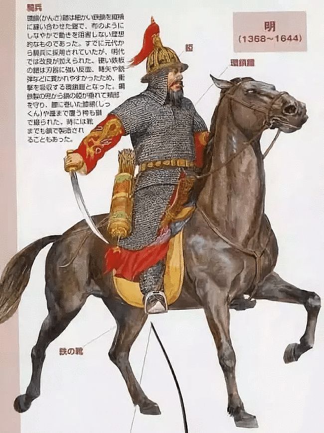 土木堡之战：十多万明军精锐被蒙古骑兵围杀 - 15