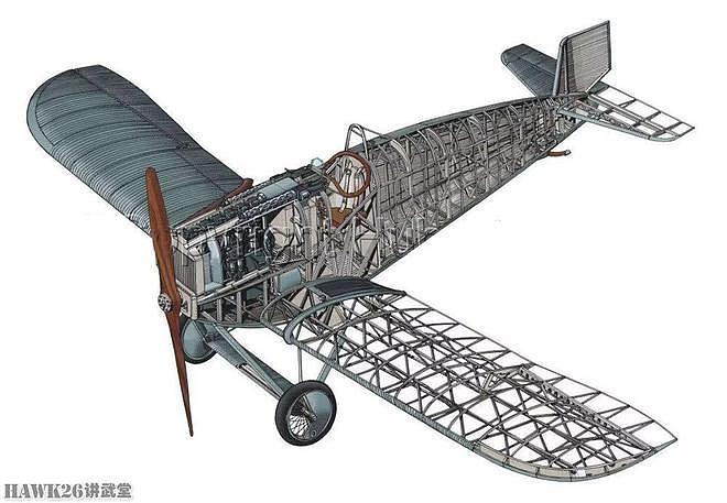 105年前 世界第一架全金属战斗机容克D.I下线 超越其他机型15年 - 2