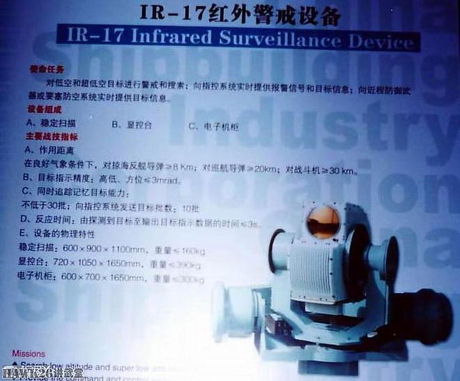 海外谈中国：“辽宁”号航母神秘光学设备 提供全向红外探测能力 - 5