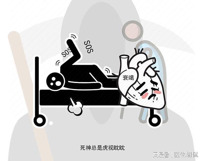 中国心梗救治日：面对心梗，记住这6点，关键时刻能救患者一命！ - 5