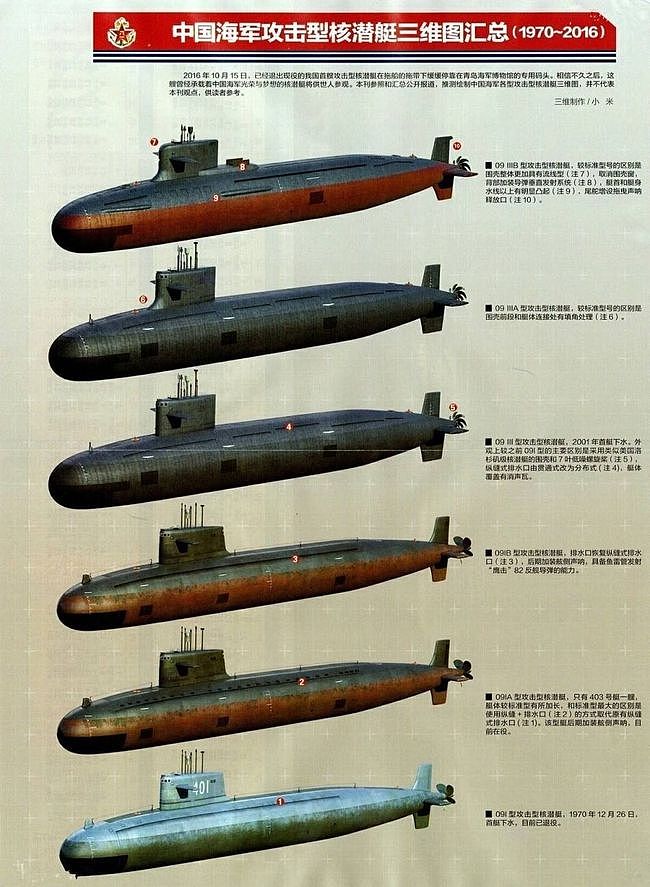 美国海军从疫情中恢复？新“弗吉尼亚”级攻击核潜艇，被正式命名 - 13