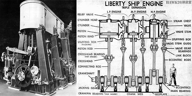 80年前 第一批“自由轮”下水 数量最多的海轮 二战胜利无名英雄 - 4