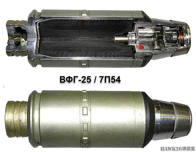 苏联40mm榴弹系列：下挂榴弹发射器专用弹药 士兵“袖珍火炮” - 9