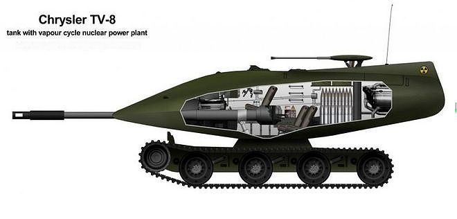 冷战期间苏美曾研制过的先进武器 - 13