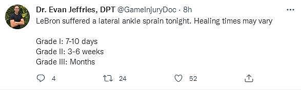 医生分析詹皇脚踝扭伤分三级，左膝问题更为严峻！湖人附加赛危矣 - 3