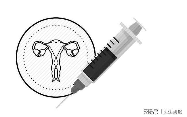 首个国产宫颈癌疫苗获世卫预认证：HPV疫苗，是否真有必要接种？ - 3