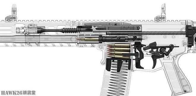 CZ发布BREN 3系列步枪 两种口径六个型号 模块化设计提升整体性能 - 4