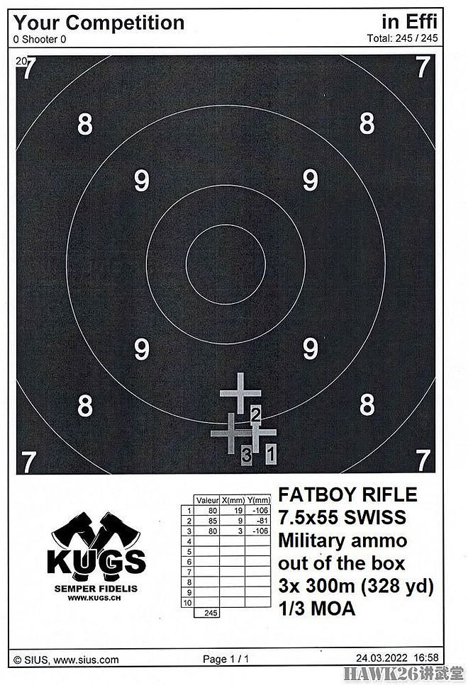 简约到极致：瑞士KUGS公司FATBOY单发步枪 横向滑动锁块很特别 - 7