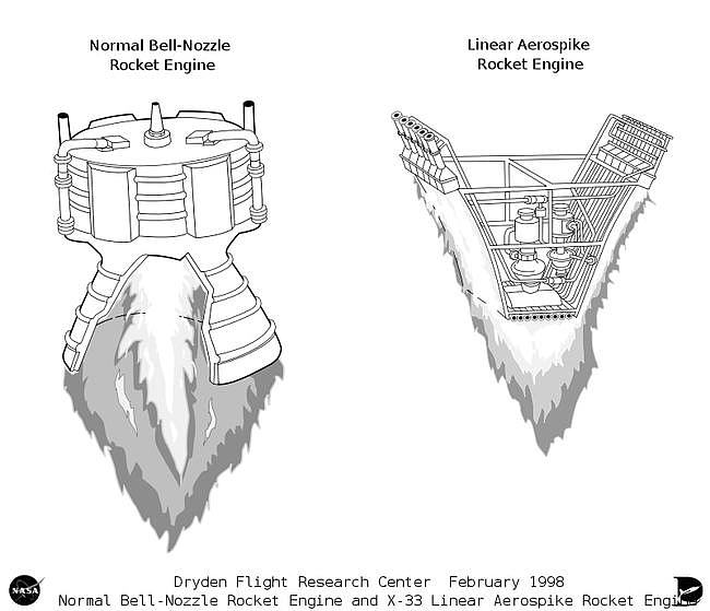 用于太空飞行的气尖引擎 只有美国两家顶级公司在研发 - 1